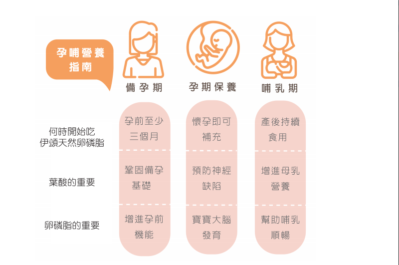 腹痛 不正 出血