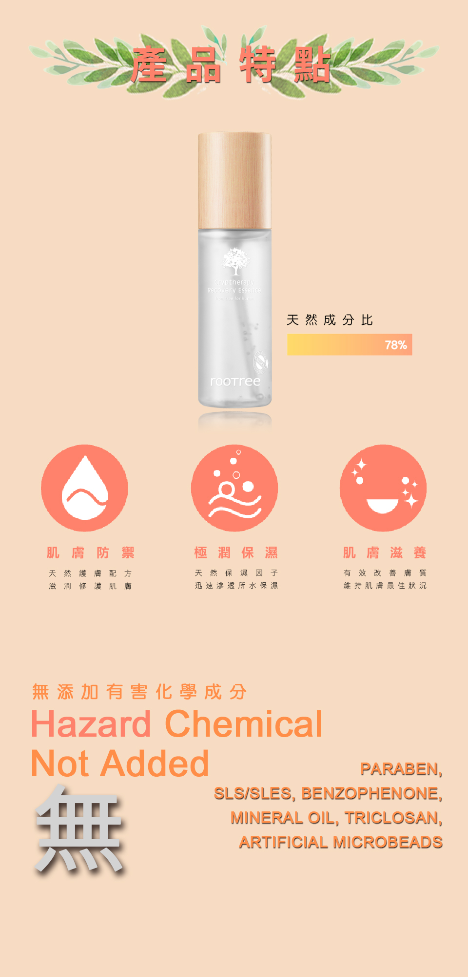 青春活顏萃