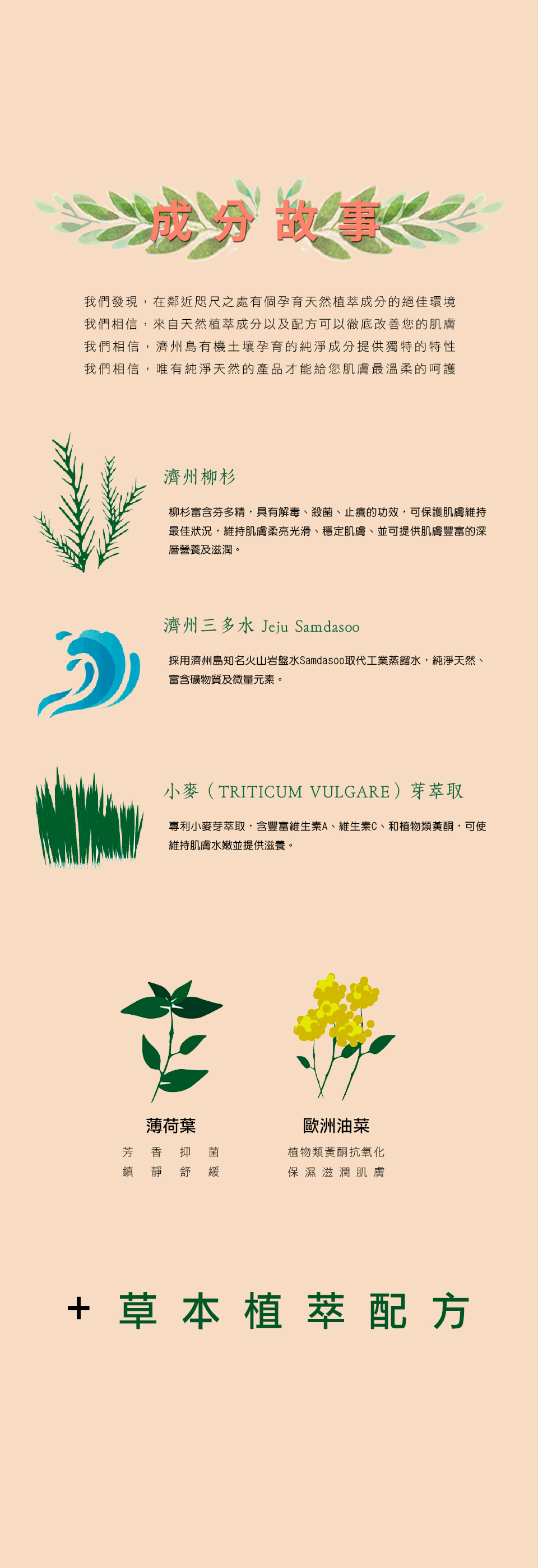 青春活顏萃