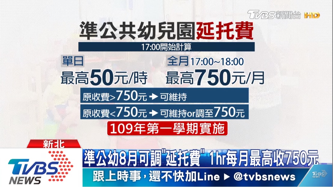 準公幼延托費調漲