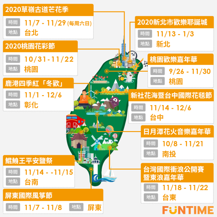 十一月旅遊活動月曆 全台11月份活動總整理 媽咪拜mamibuy