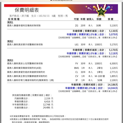 有媽媽有保元大人壽的胎兒險嗎 可以分享一 媽咪拜mamibuy